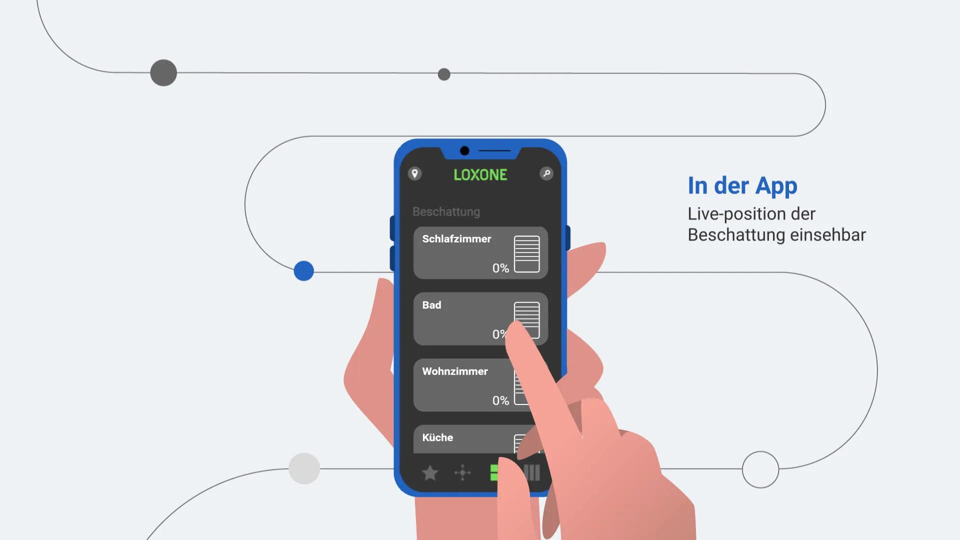 Szene aus dem Erklärvideo: Steuerung der Smart Home Beschattung per Smartphone App