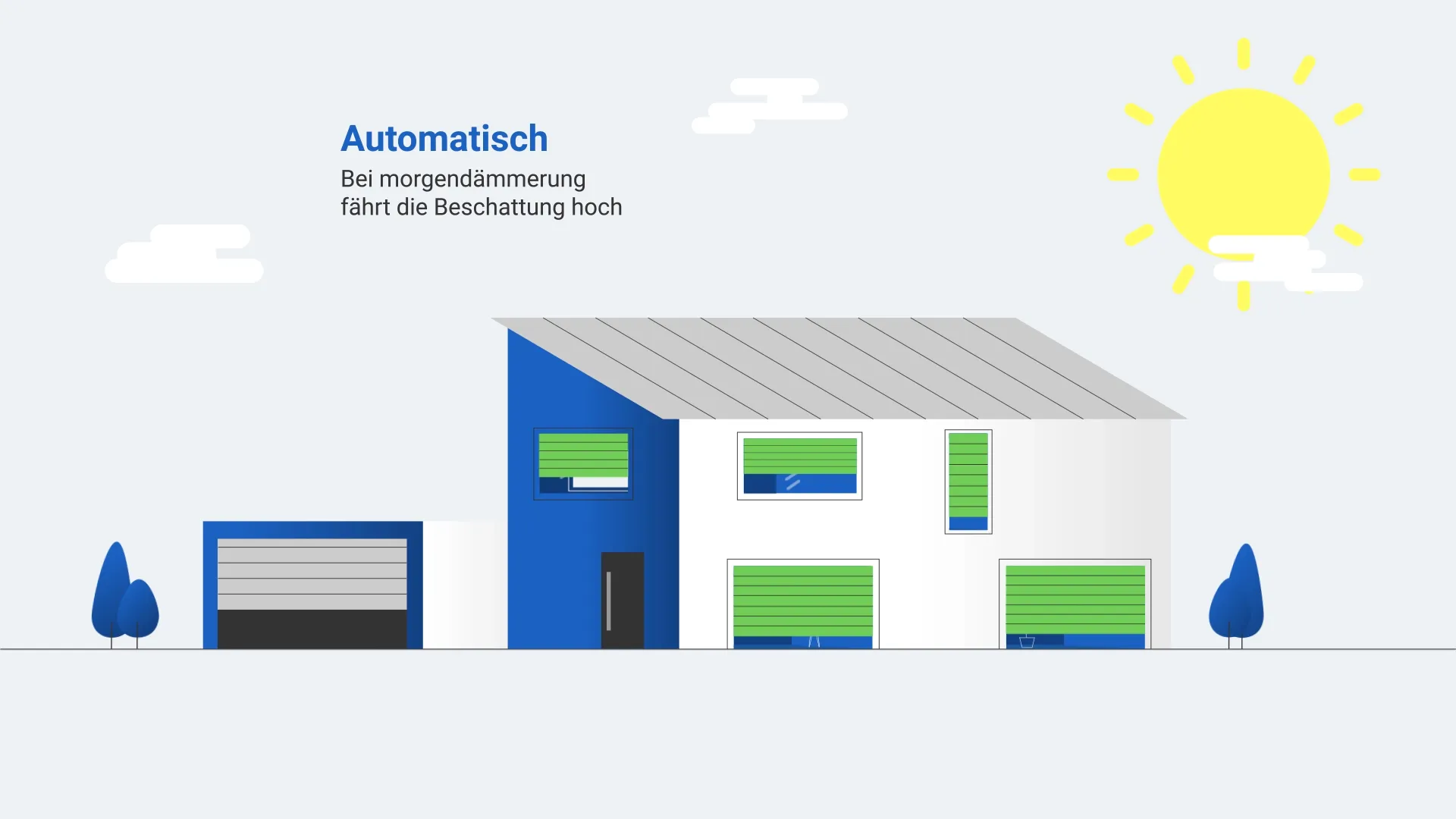Szene aus dem Erklärvideo: Außenansicht eines modernen Hauses mit automatisierter Beschattung